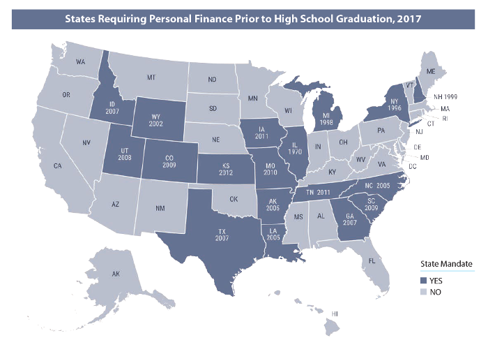 states requiring personal finance prior to high school graduation 2017