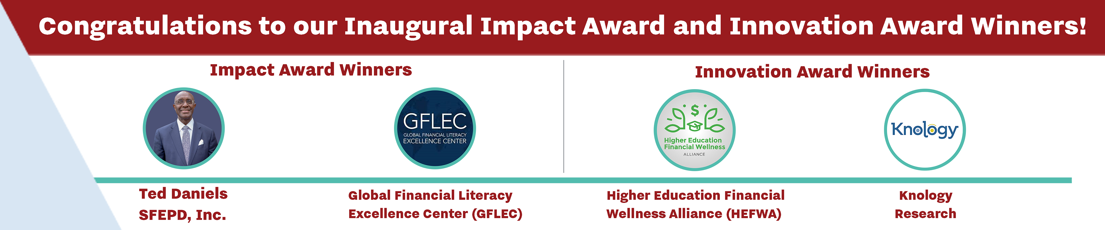 Inaugural Impact Award and Innovation Award winners